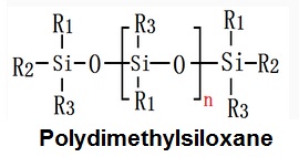 Δομικός τύπος Polydimethylsiloxane
